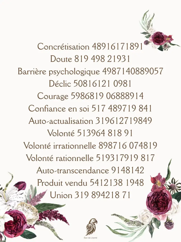 Carte Concrétisation