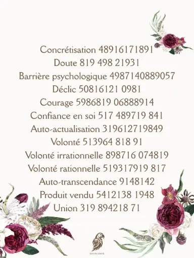 Carte Concrétisation